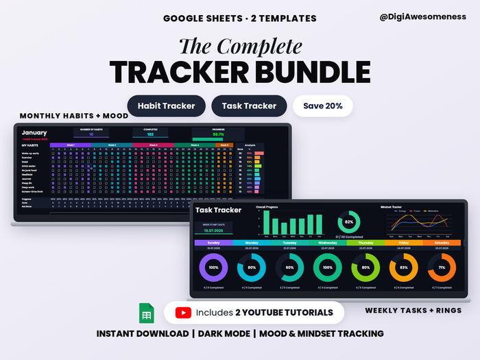 Habit & Task Tracker Bundle – 2 Google Sheets Templates