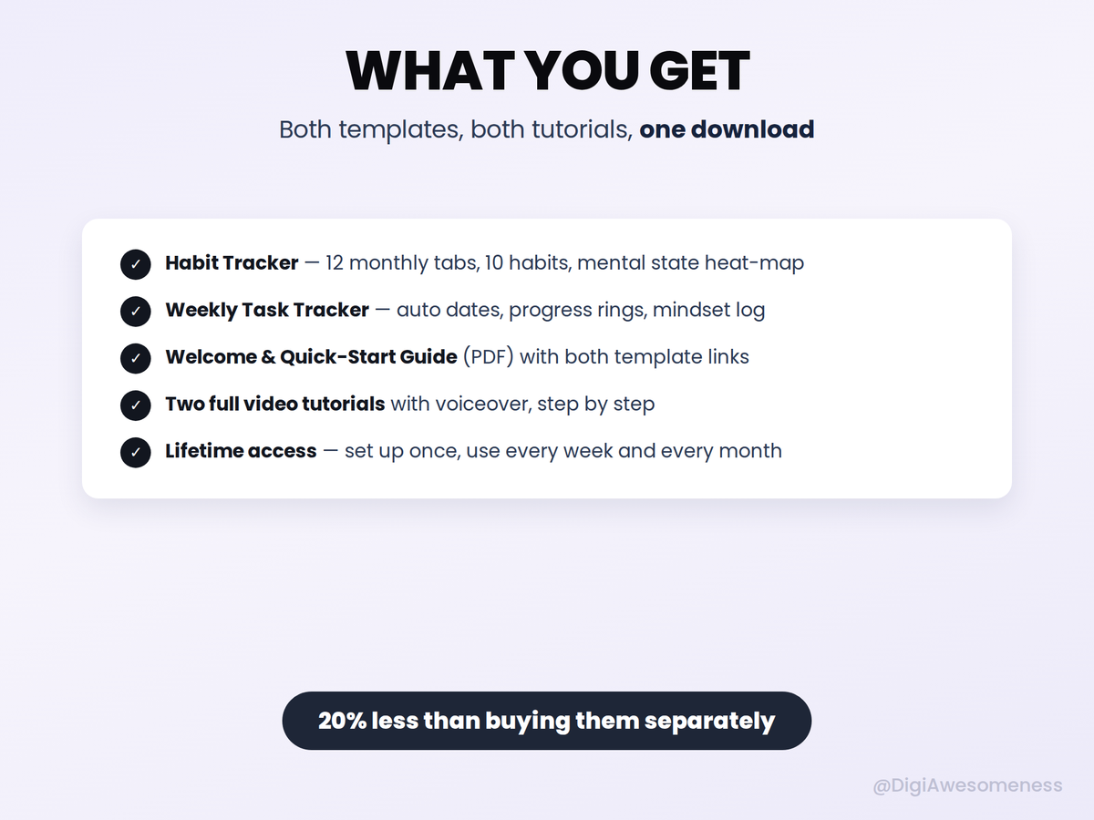 Habit & Task Tracker Bundle – 2 Google Sheets Templates
