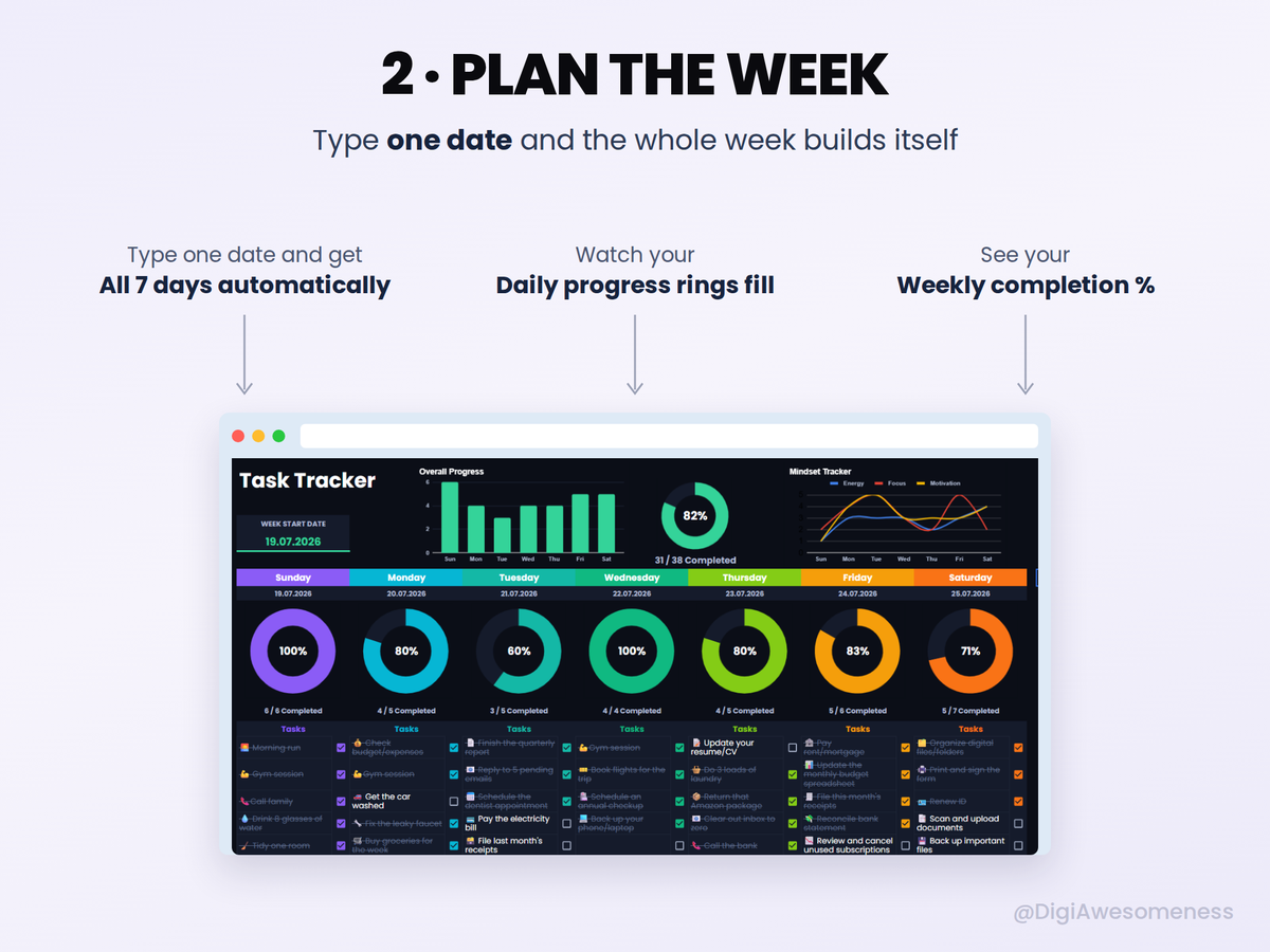 Habit & Task Tracker Bundle – 2 Google Sheets Templates