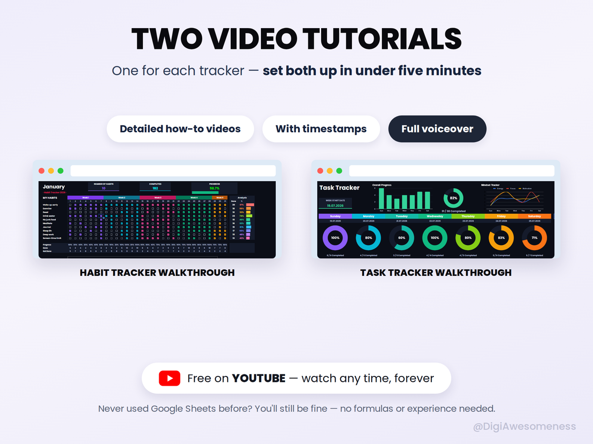 Habit & Task Tracker Bundle – 2 Google Sheets Templates