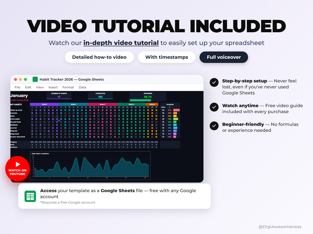 2026 Habit & Mood Tracker – Google Sheets Digital Planner