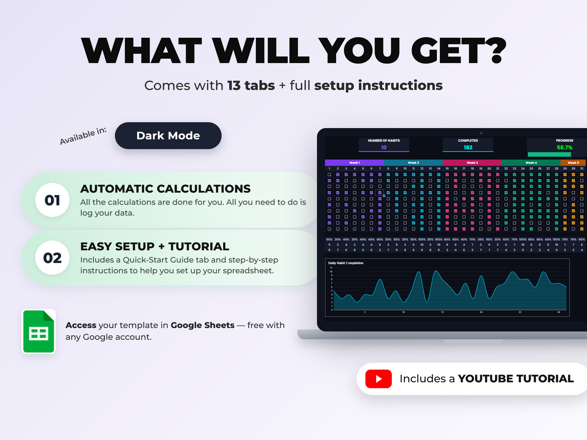 2026 Habit & Mood Tracker – Google Sheets Digital Planner
