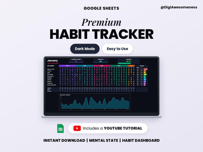 2026 Habit & Mood Tracker – Google Sheets Digital Planner